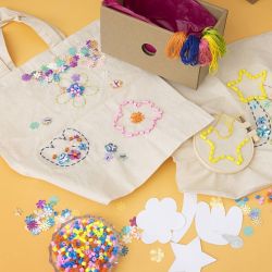 Hobbyhjørnet Mitt Tekstildekorasjon