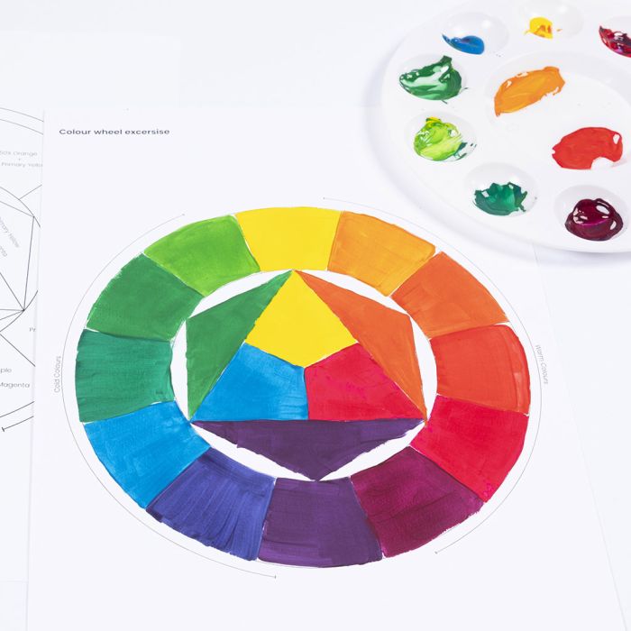 Slik blander du farger med fargesirkelteknikken