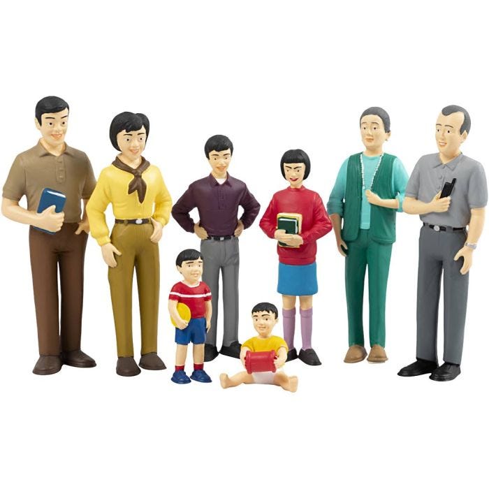 Familie, asiatisk, H: -12 cm, str. 12 cm, 8 stk./ 1 pk.
