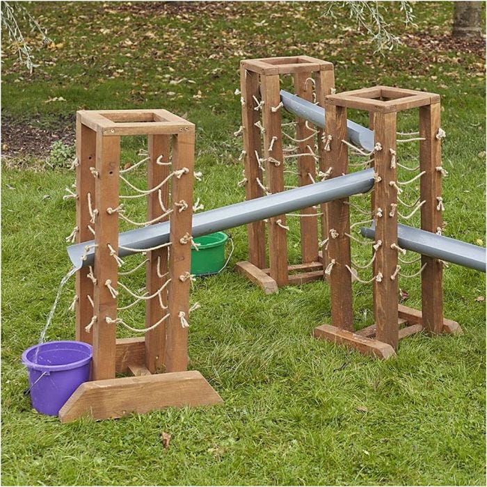 Stativ for Vannkanaler, H: 80 cm, B: 34 cm, 2 stk./ 1 pk.