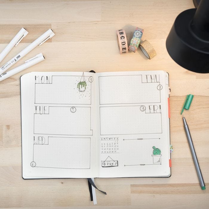 Bullet journal brukt som kalender