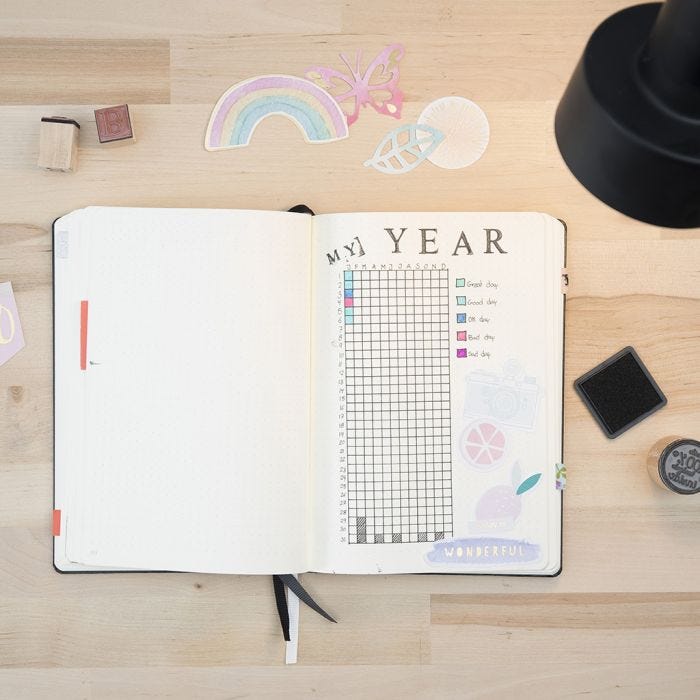 Stempler i bullet journal