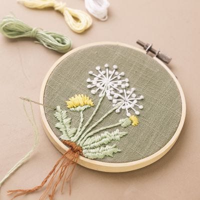 Broderiramme med brodert løvetann