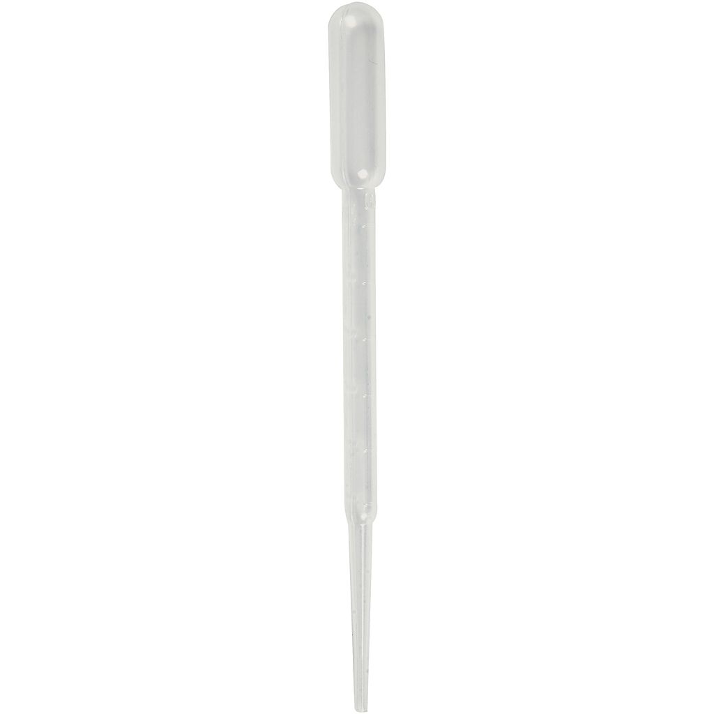 Pipette