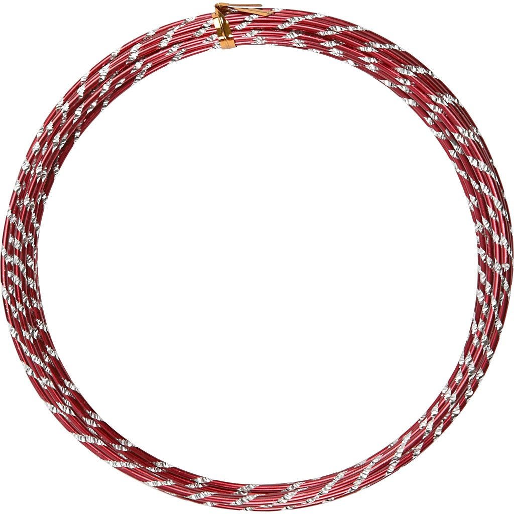 Bonzaitråd
