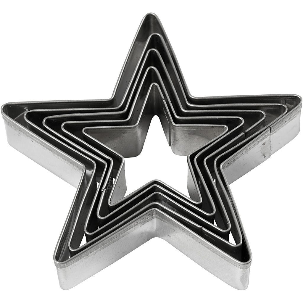 Utstikksformer