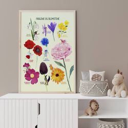 Plakat - Fargene og blomstene
