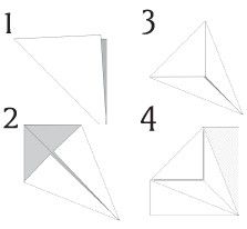 Guide step %d